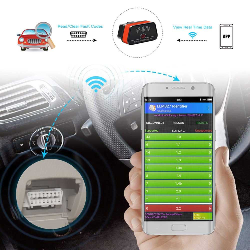 Interfejs diagnostyczny Vgate iCar 2 OBD 2 Bluetooth 3.0