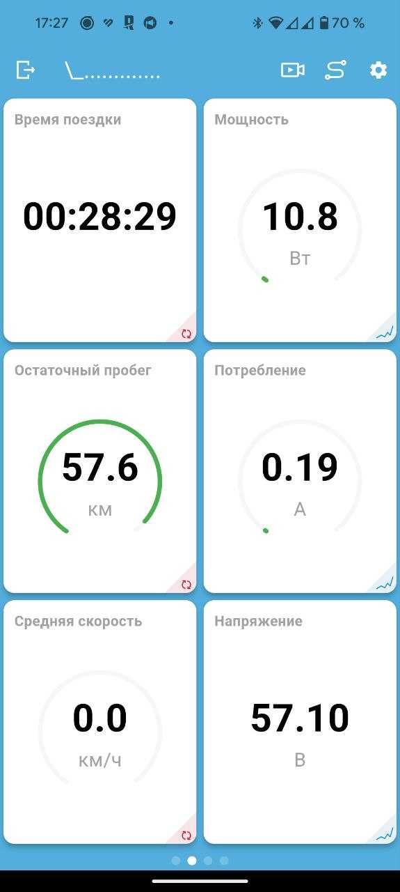 Моноколесо Ninebot One Z10