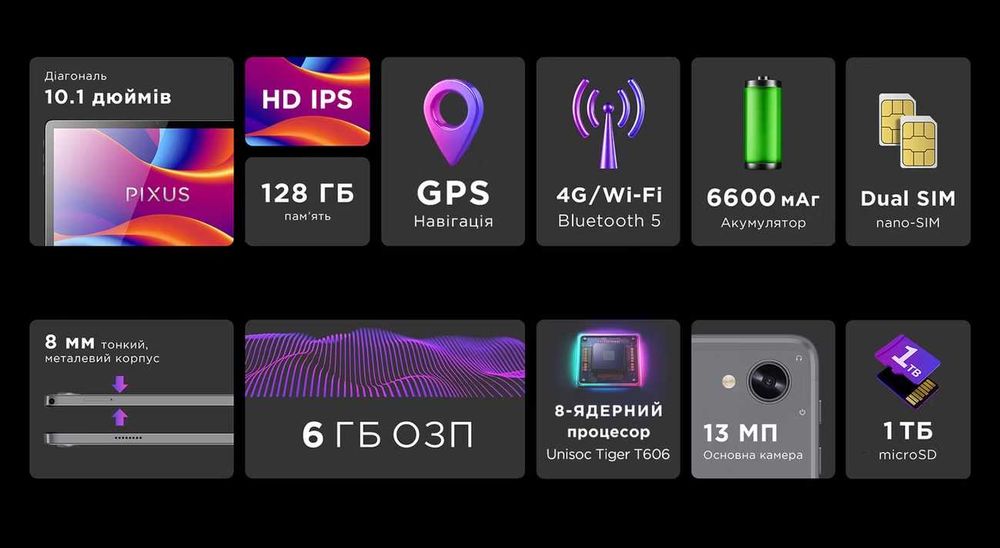 Планшет Pixus Line 10,1 HD IPS 6/128GB Wi-Fi + 4G LTE 6600 mAh графіт