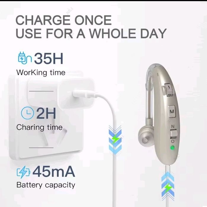 Слуховой аппарат. Высокая цифровая чувствительность. Самозарядка.