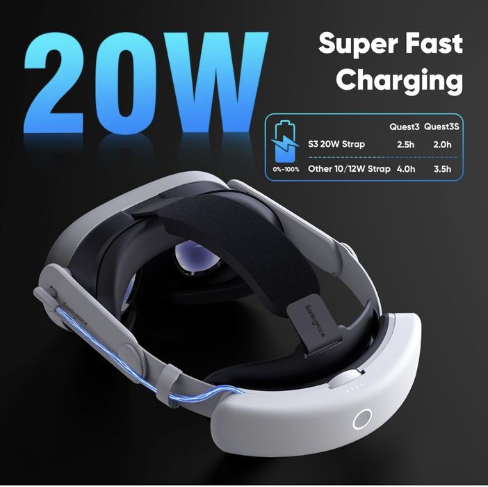 Ремінець Sonicgrace S3 Pro для Meta Quest 3 та Quest 3s , АКБ 8000mAh