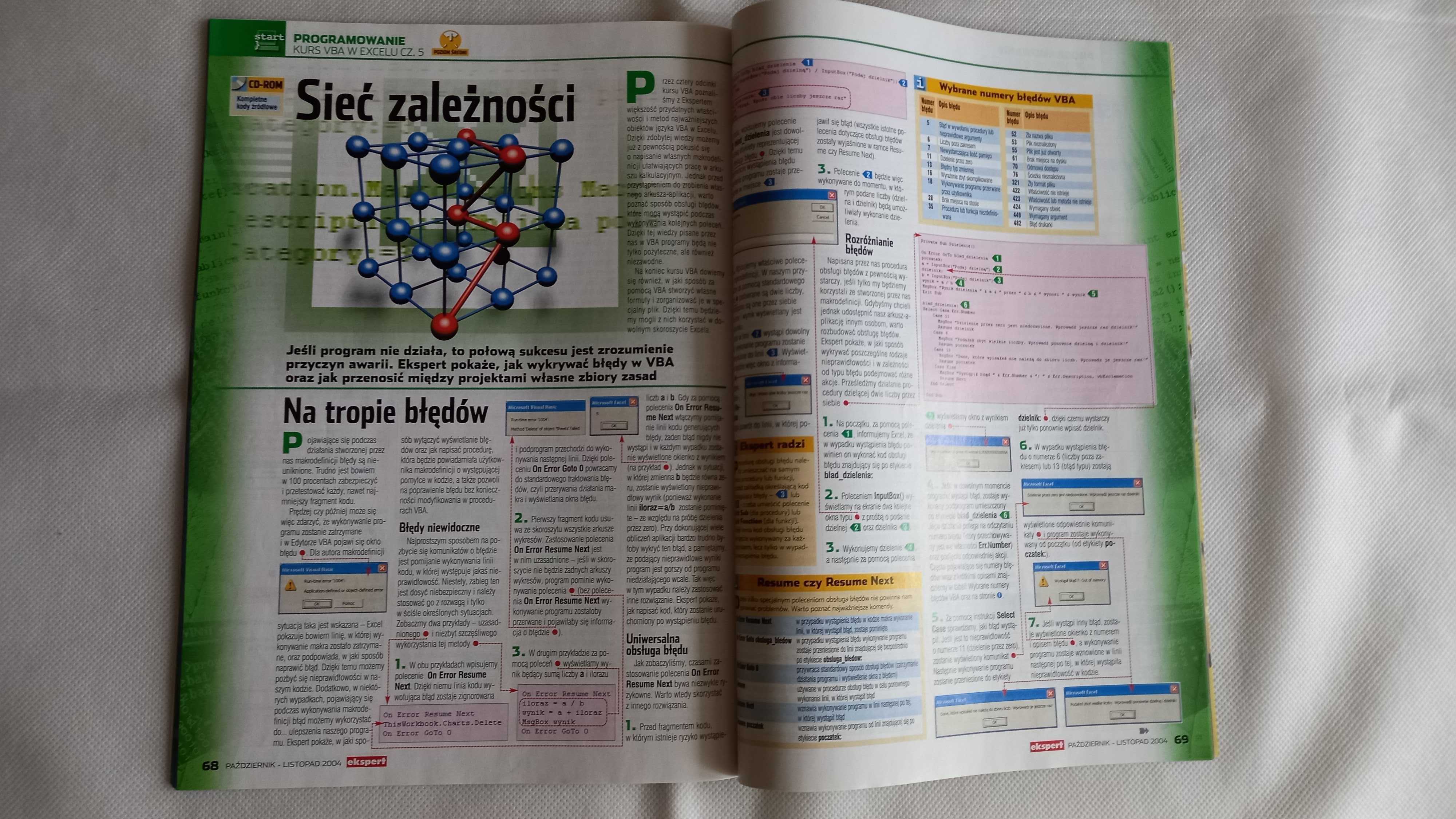 Komputer Świat/Ekspert/Testy/Porady/Dla programistów!