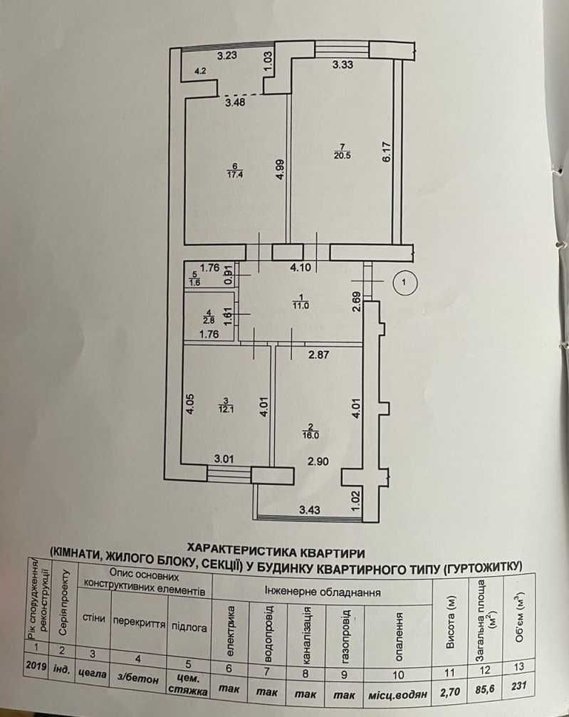 3кім в новобудові, постанови. єОселя - з усіма меблями, 2пов. 86м2