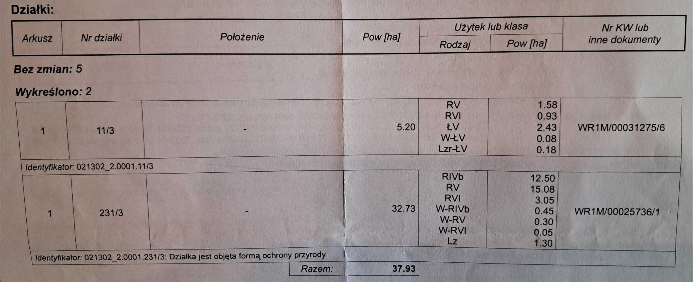 Grunty orne/działki rolne duży areał 37,93 ha – Brzostowo