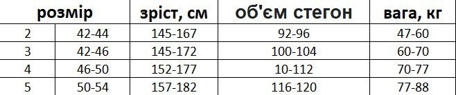 Колготки для вагітних 40 Ден МАМИН ДОМ (Україна), чорні, бежеві