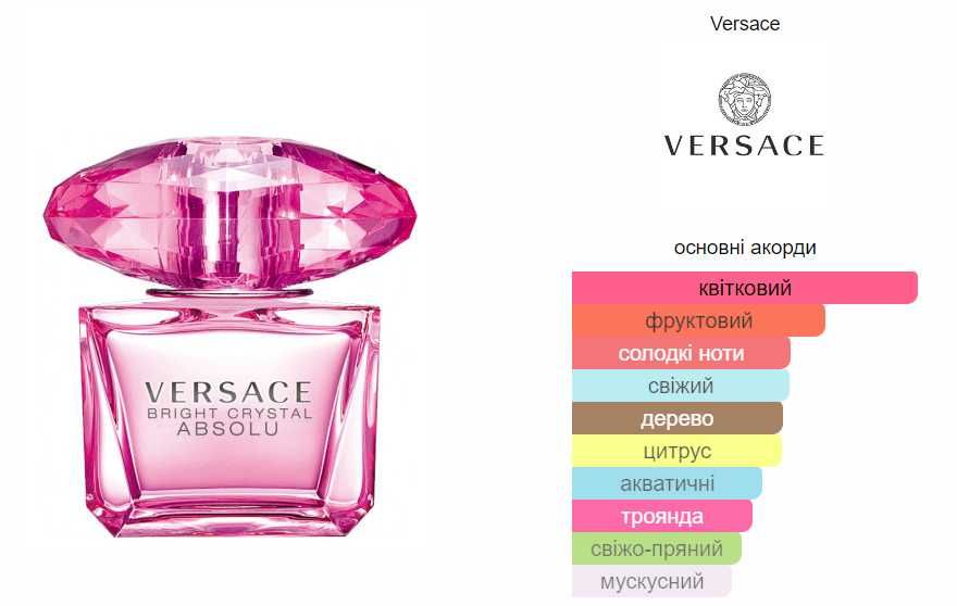 Запечатані Versace Bright Crystal Absolu ( Брайт Крістал Абсолю) 90 мл