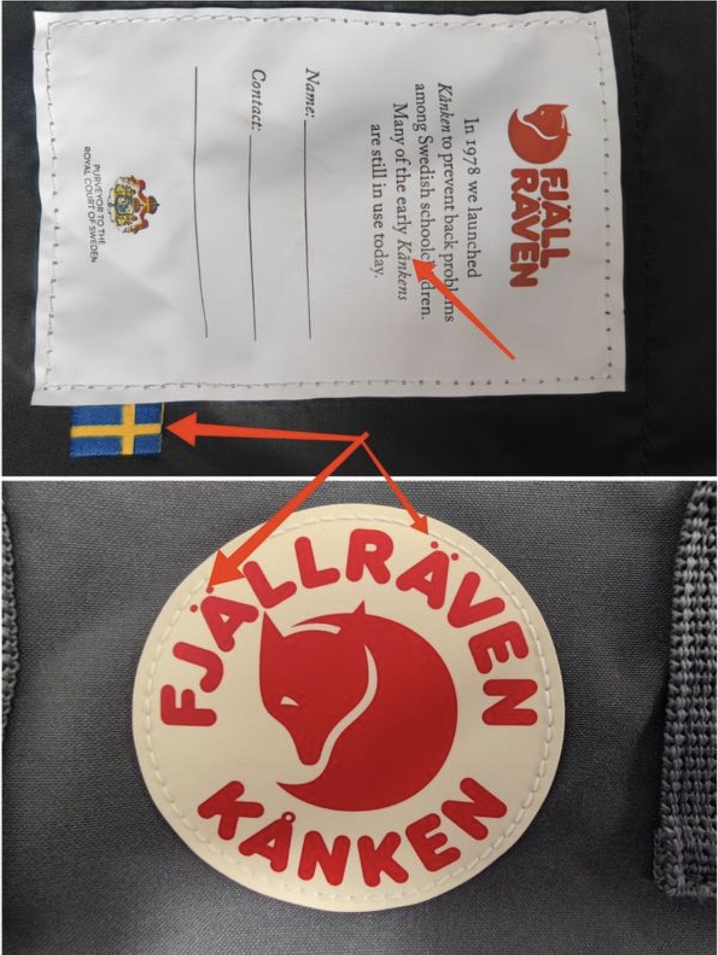 Рюкзак fjallraven kanken 17" шведський tumi thule