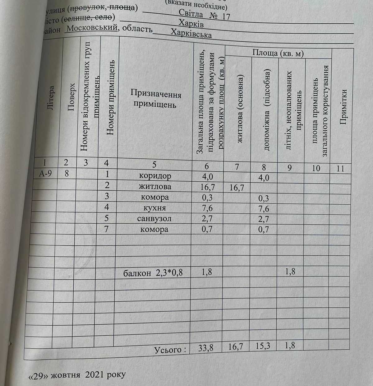 Продам недорого 1 ком квартиру ,  Салтовка, ул. Светлая!