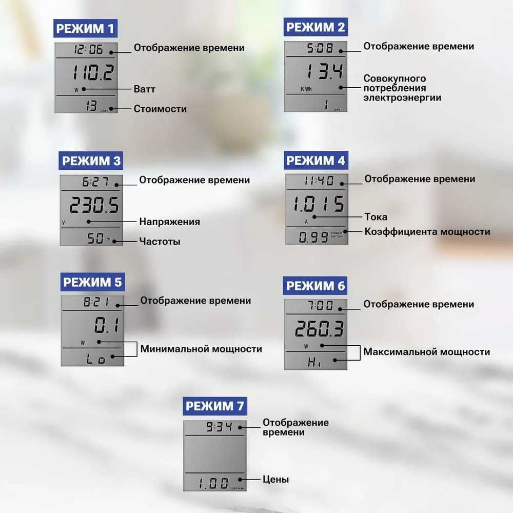 Ваттметр цифровий енергометр Intertek Cat II з батарейкою