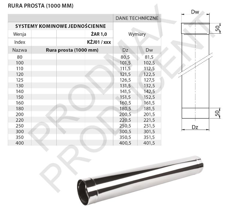 RURA Żaroodporna Wkład Kominowy 1 MB FI 250 1 mm Inne Roz. PRODUCENT