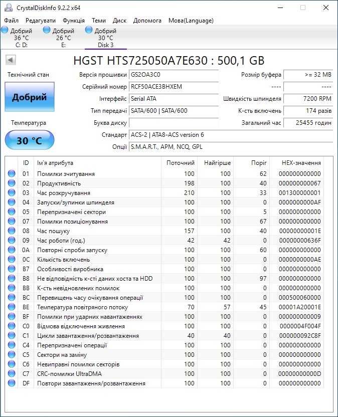 Жорсткий диск HDD 2.5 SATA 500 GB HGST HTS725050A7E630