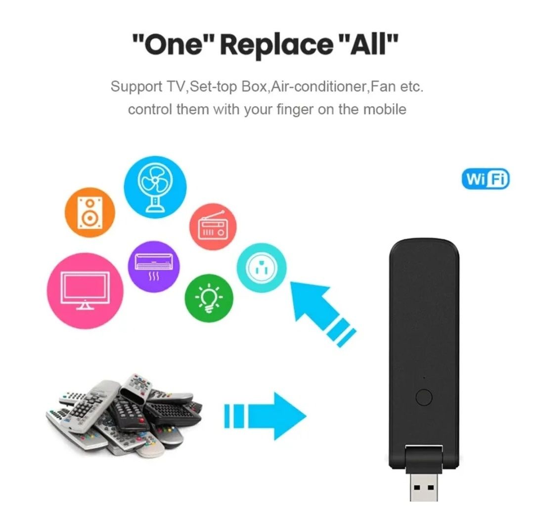 USB Smart iR Remote Вайфай інфрачервоний пульт Tuya/Smart life