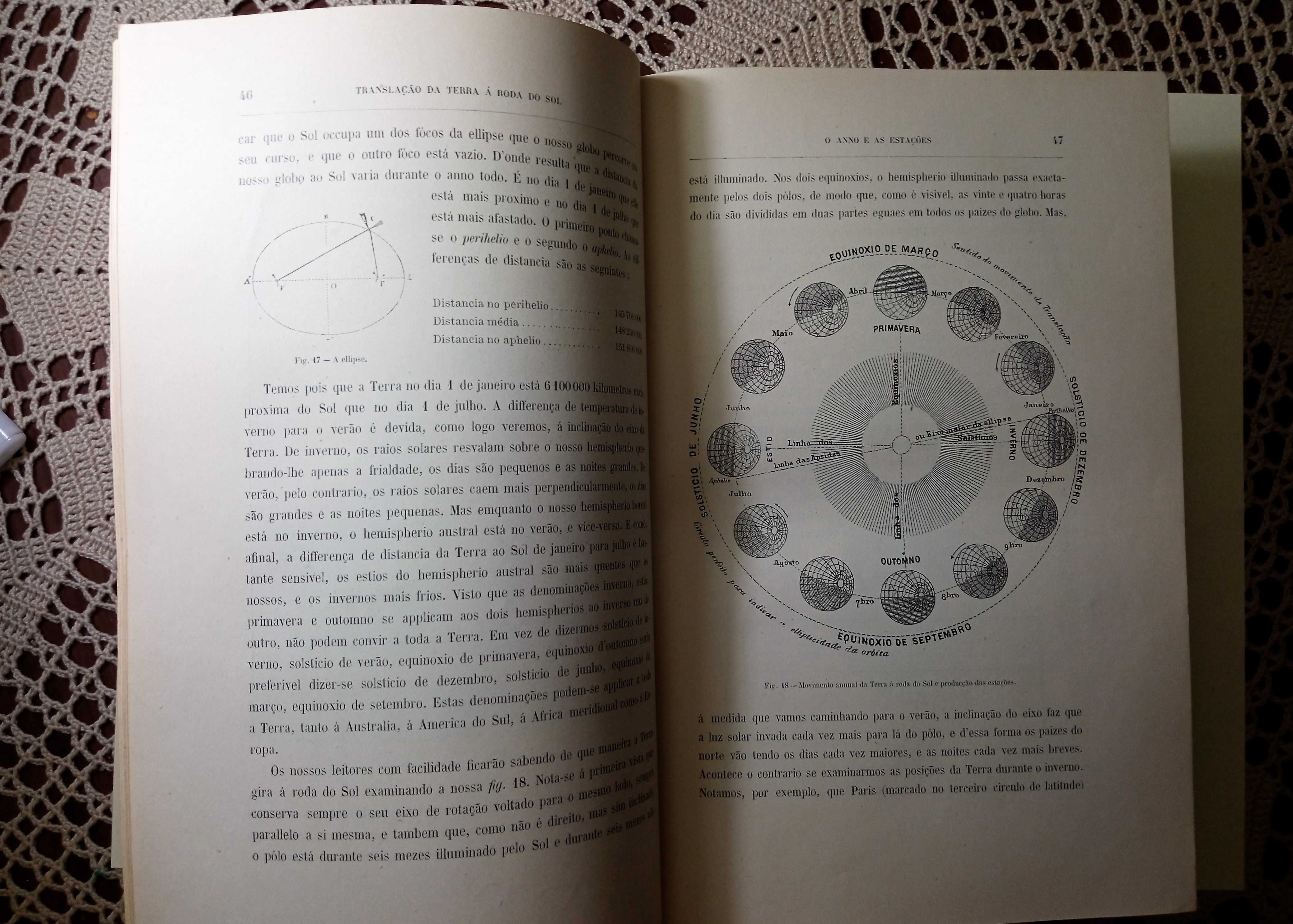 Astronomia Popular. Camille Flammarion. Companhia Nacional Editora