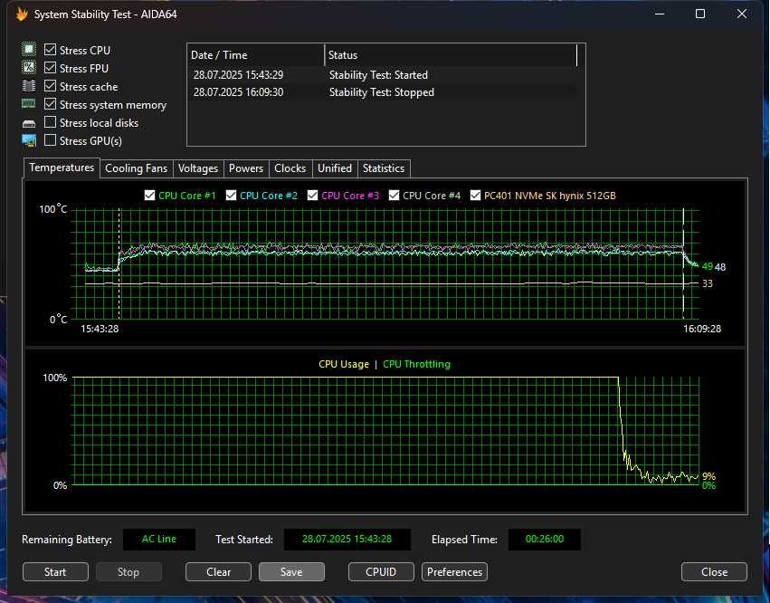 Графічна станція Dell Precision 5750 17 IPS  RTX T2000 GDDR6 4Gb