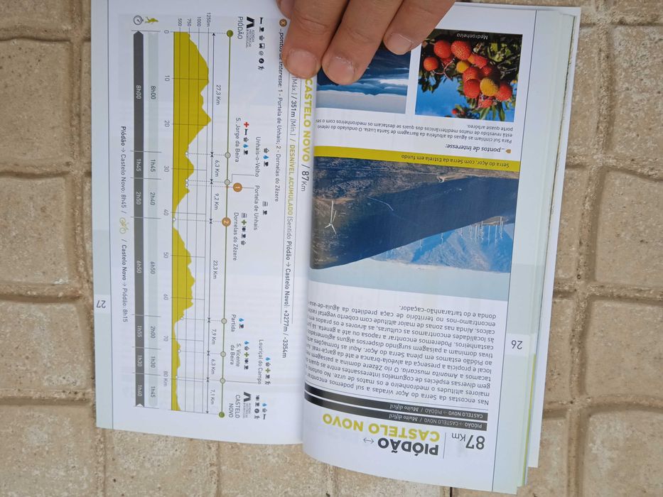 Guia da Grande Rota das Aldeias Históricas de Portugal