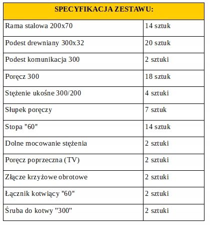 Rusztowanie fasadowe elewacyjne typ PLETTAC 120m2 ZESTAW Raty Leasing