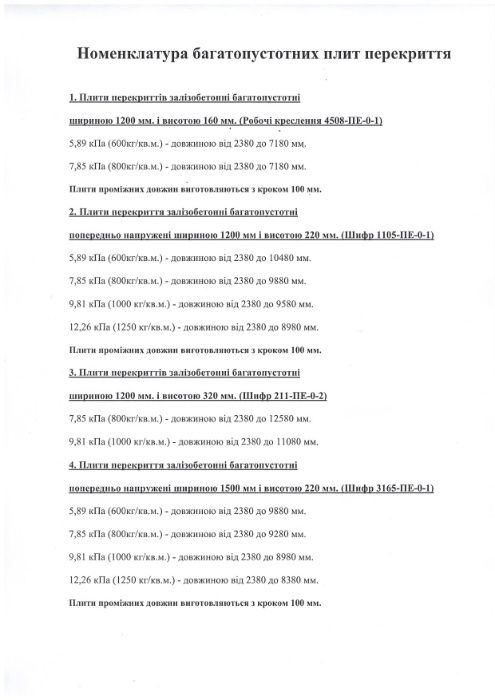 Плити перекриття залізобетонні