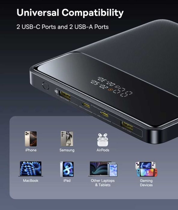 Павербанк Baseus 100W 20000mAh Power Bank  для ноутбука телефона та ін