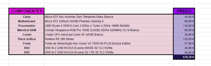 PC Gaming Branco Ryzen5 (NOVO)