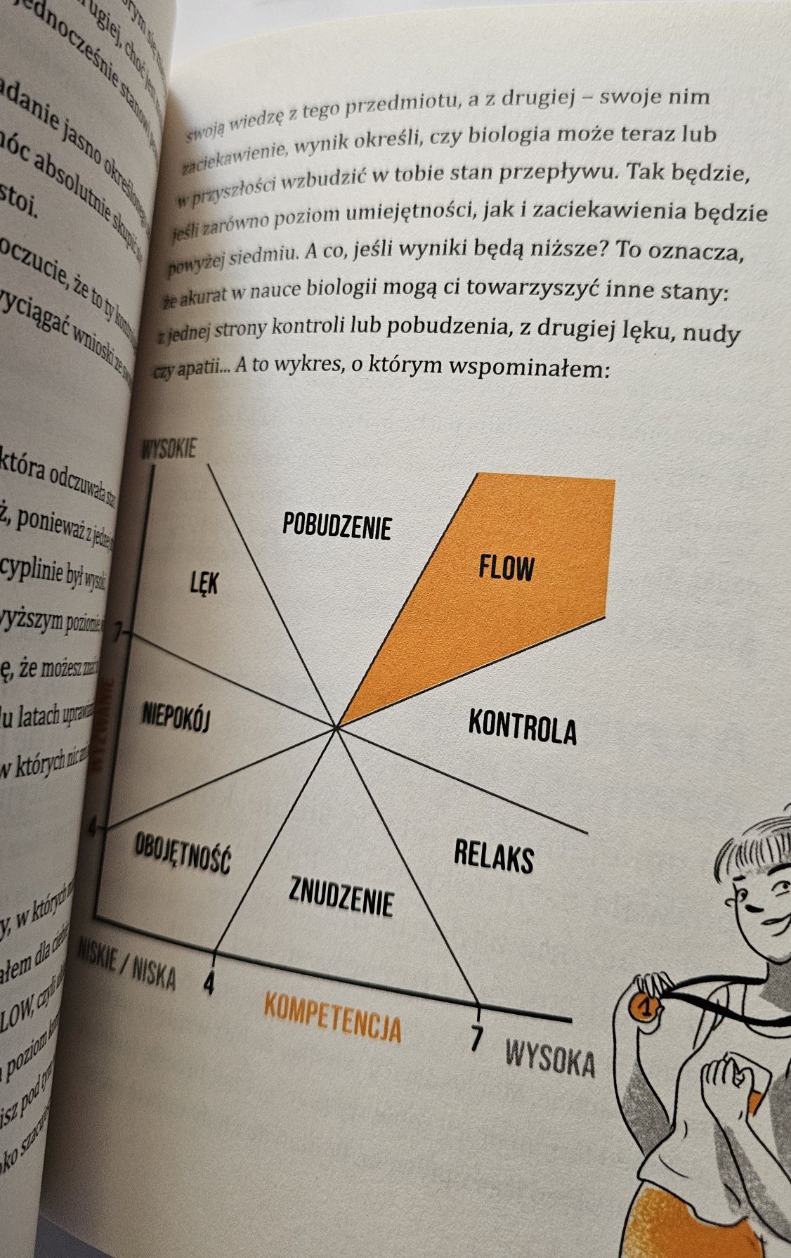 Dlaczego szkoła cię wkurza i jak ją przetrwać Mikołaj Marcela książka