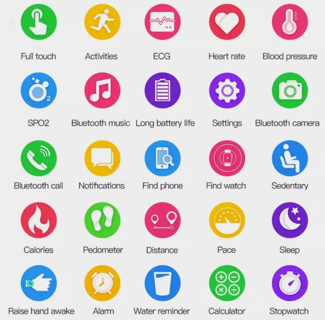Смарт часы, Smart watch