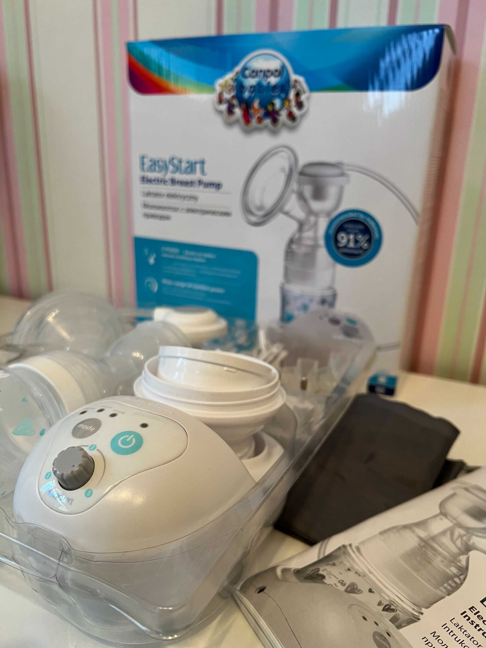 Продам електричний молоковідсмоктувач EasyStart Canpol babies