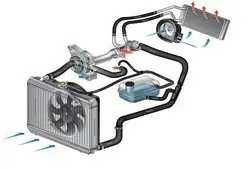 Авторозбір Опель Opel у Івано Франківську