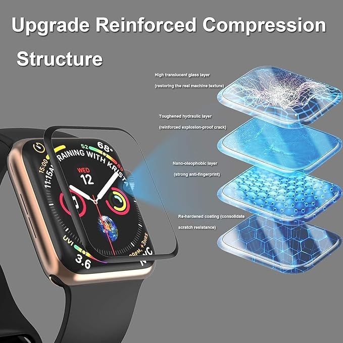 YYST Folia Ochronna 3D na Ekran do Apple Watch 40 mm - 2 Sztuki