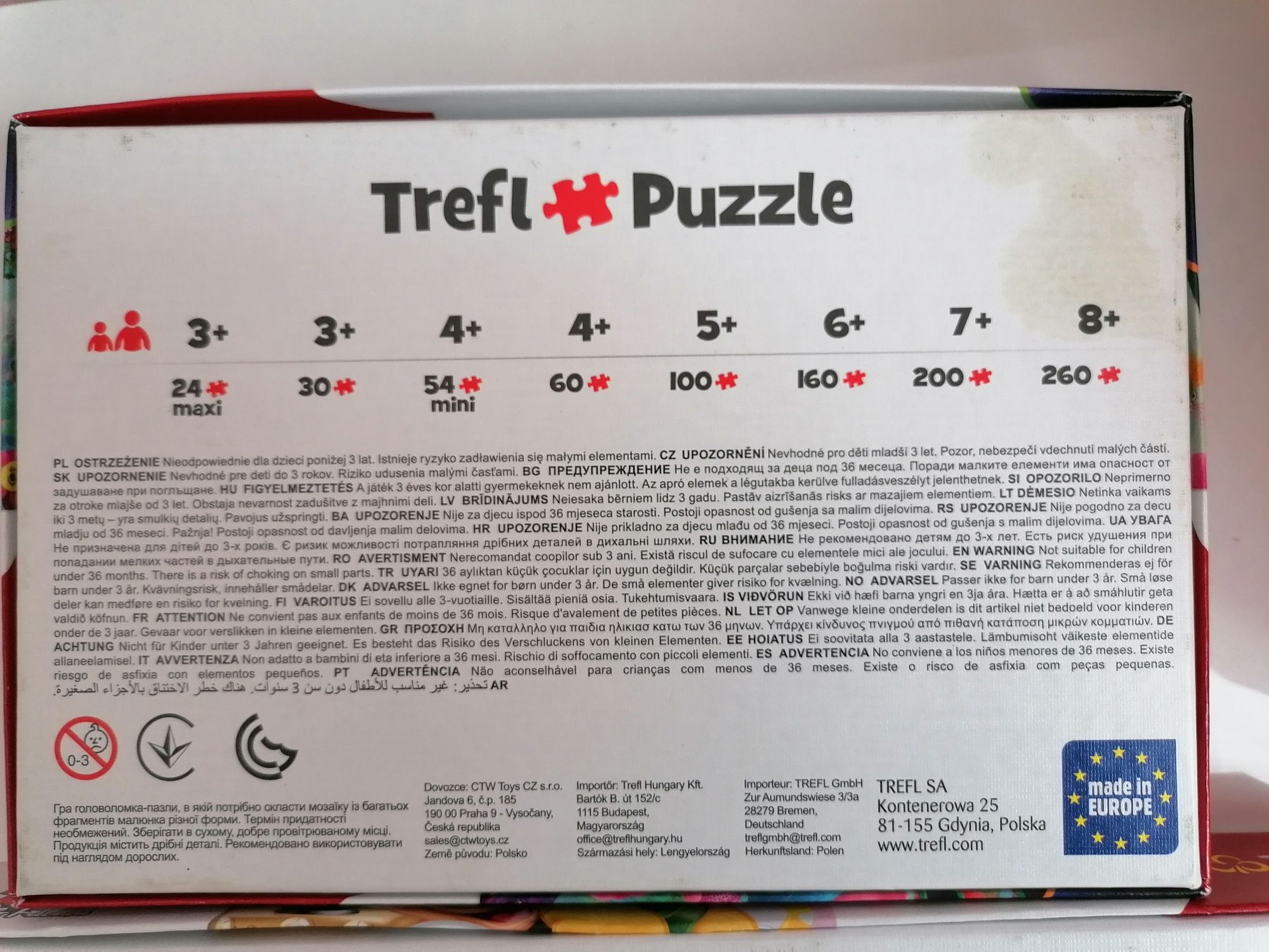 Puzzle Mickey Mouse, troll