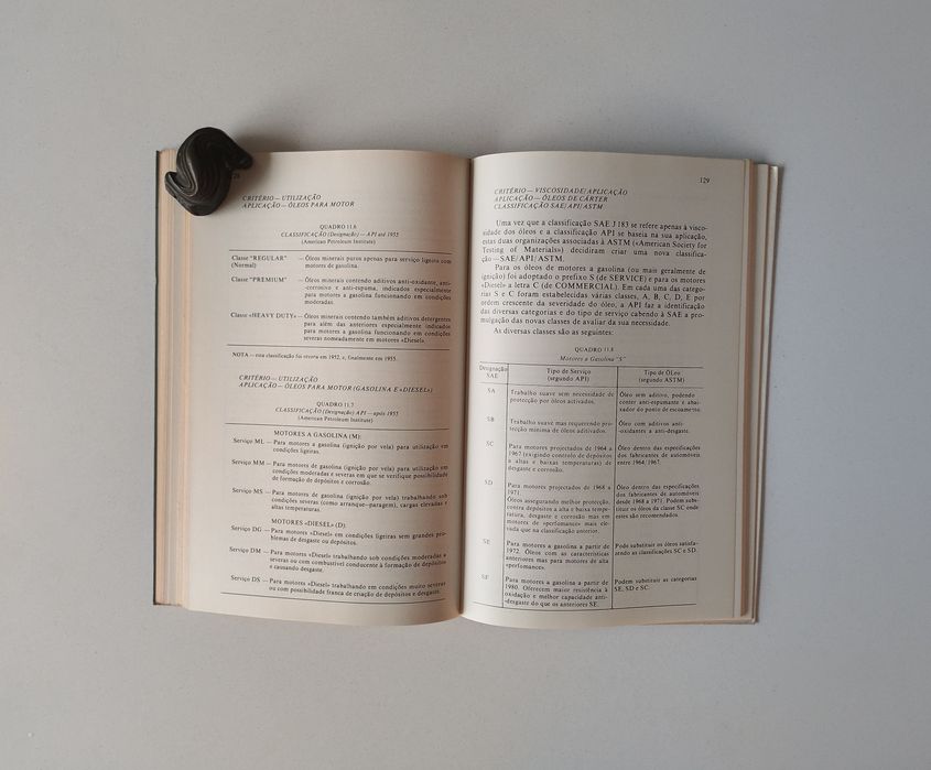 Tribologia, F.A. da Pina Silva