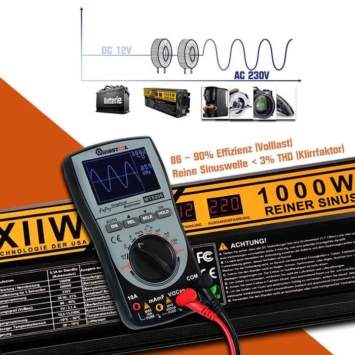 Інвертор, чистий синус 12В на 230-230В, 1000/2000W.
