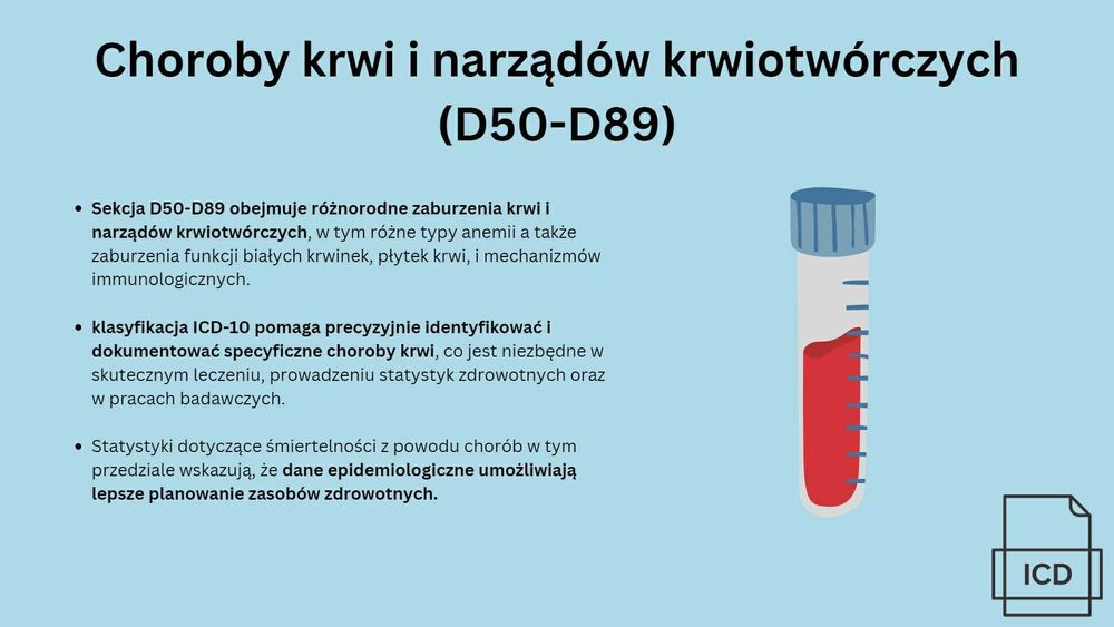 Prezentacje PowerPoint/Canva