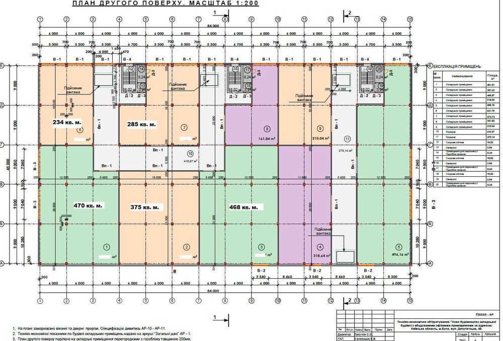Орендуйте приміщення в індустріальному парку «КИТ» Буча від 234 кв. м