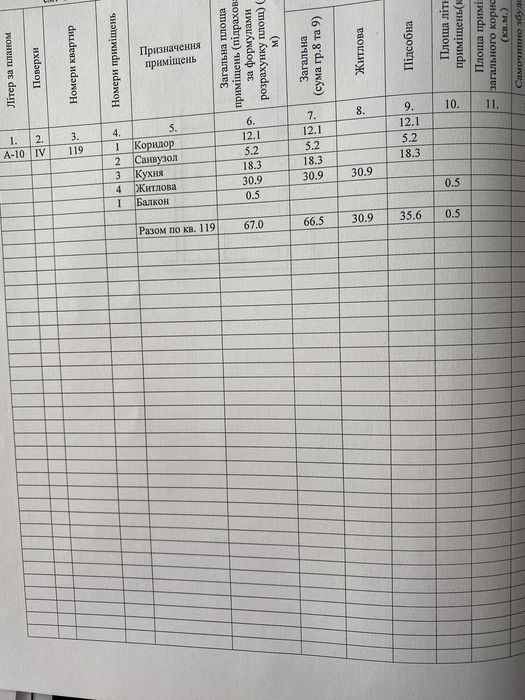 Продам 2-х комнатную квартиру