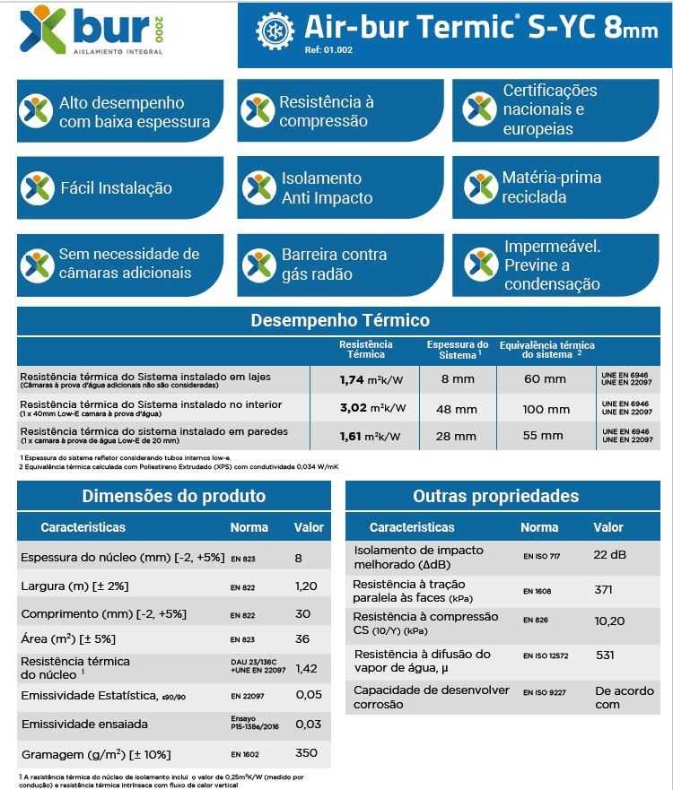 Isolamento Térmico chão, paredes e tetos Air-bur Termic® S-YC 8mm novo
