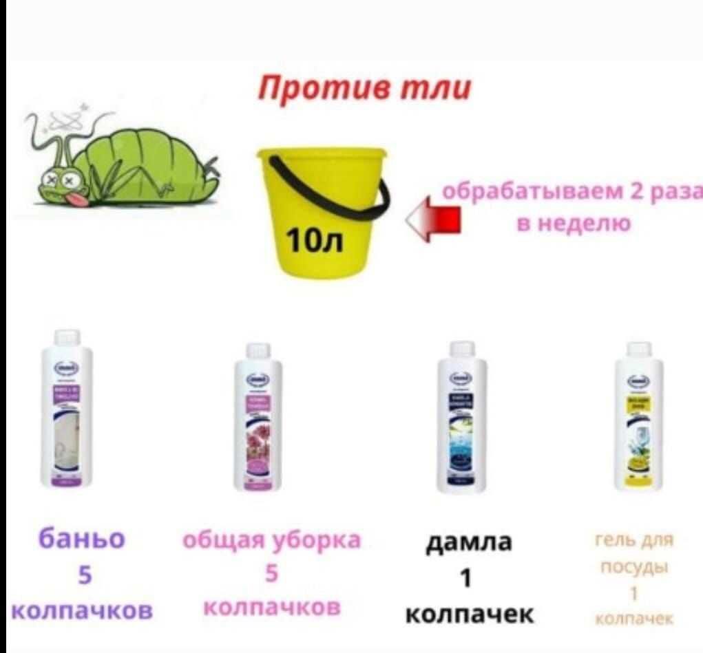 Органічні речовини для саду та городу.