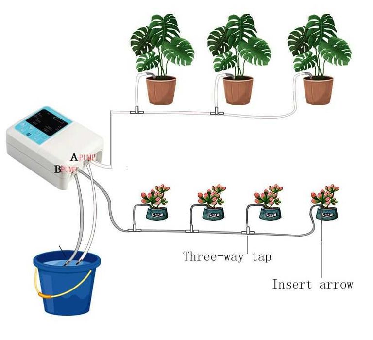 Pequeno sistema de rega automática com painel solar