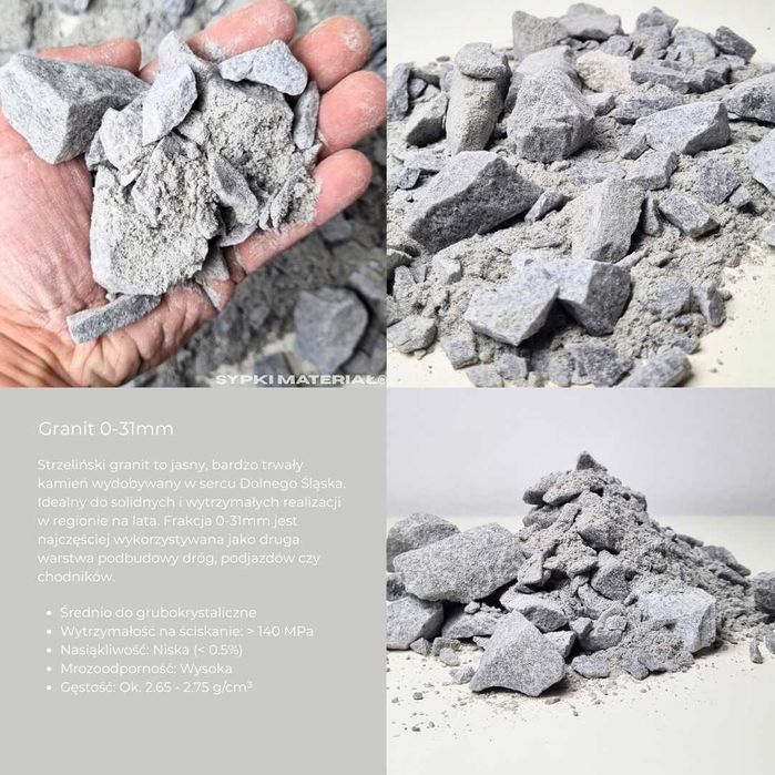 Grys, Kliniec, Tłuczeń, Kruszywa, Granit, Bazalt, Piach, Ziemia