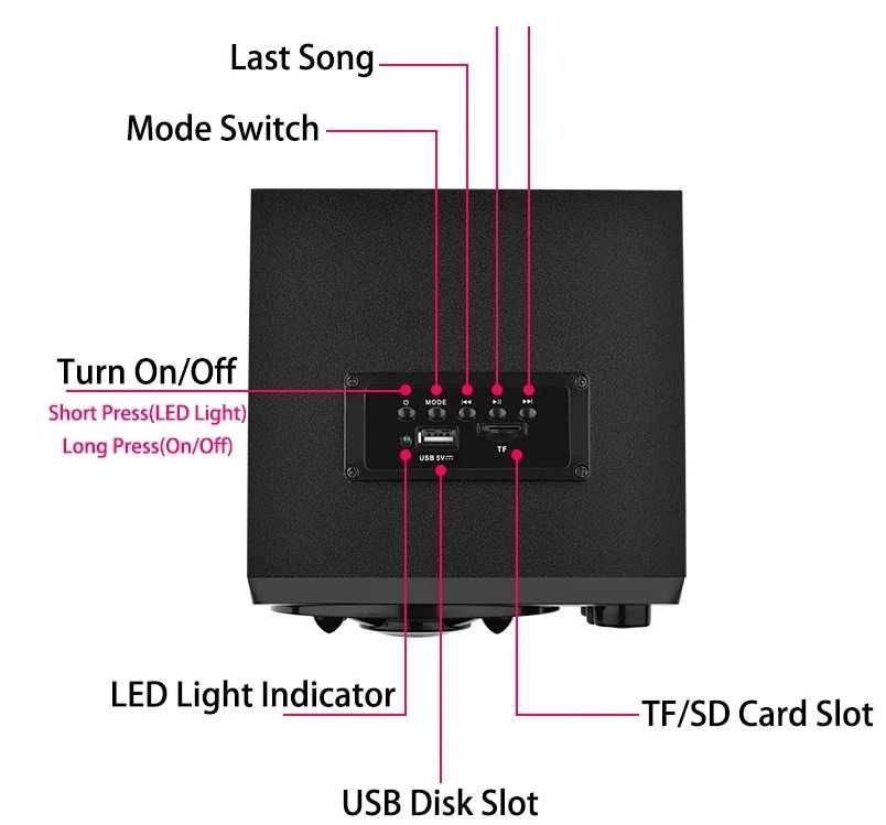 Блютуз колонки + сабвуфер 2x3+5W. Акуст. система 2.1 для ПК, Android