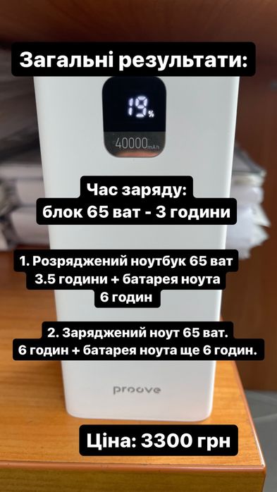 Потужний павербанк для ноутбука Proove Giant 40000 mAh 100w пруве