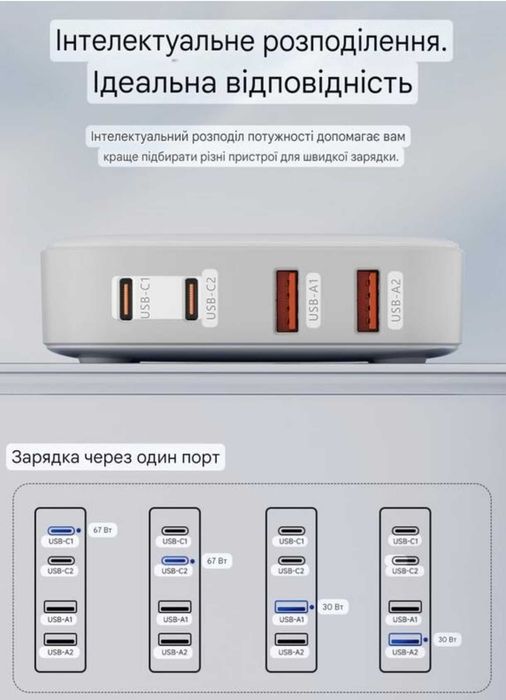 Быстрая зарядка Toocki Gan 67w TCT67 Z08 65W, швидка зарядка Туки 65в