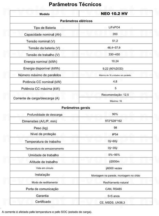 Kit Inversor trifásico deye 6kw mais bateria neo pro 10kwh