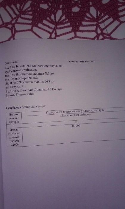 Продаю участок земли ( город)