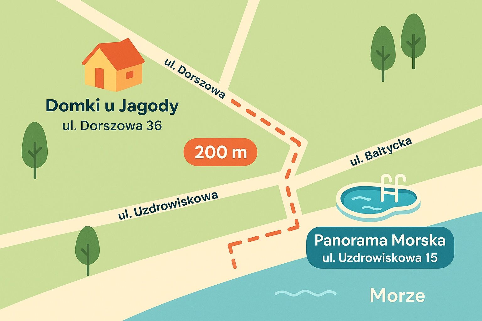 Domki Całoroczne