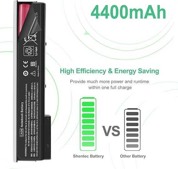 Akumulator Shentec do laptopów HP CA06, CA06XL