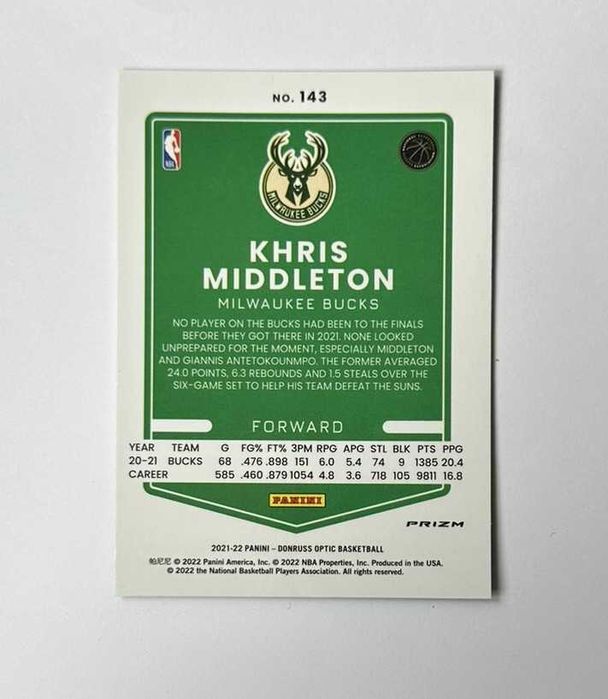 Karta NBA Khris Middleton Panini Donruss Optic Basketball 2021/2022