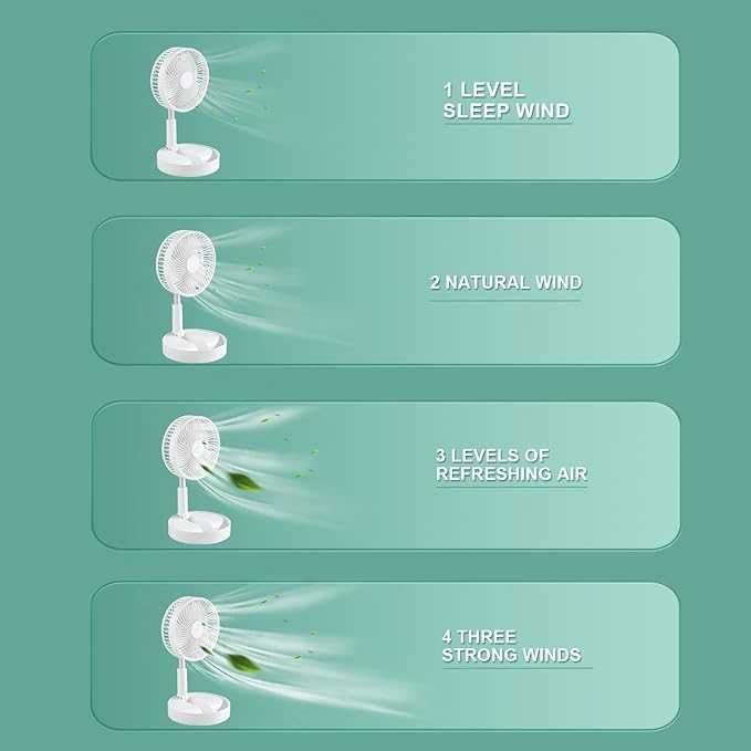 BESTBOMG Przenośny wentylator składany akumulator 7200mAh, USB biały.