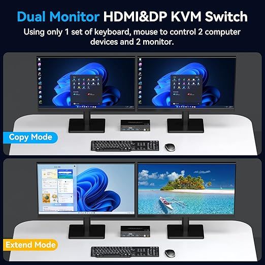 VPFET 4K120Hz HDMI i DisplayPort KVM Switch dla 2 PC z 2 monitorami