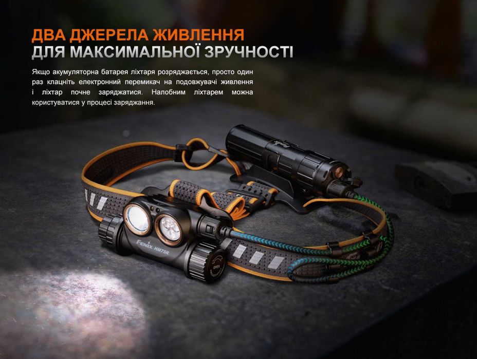 Fenix HM75R Ліхтар Налобний з 2ма АКБ (1600 Люмен) ГАРАНТІЯ 5 РОКІВ!