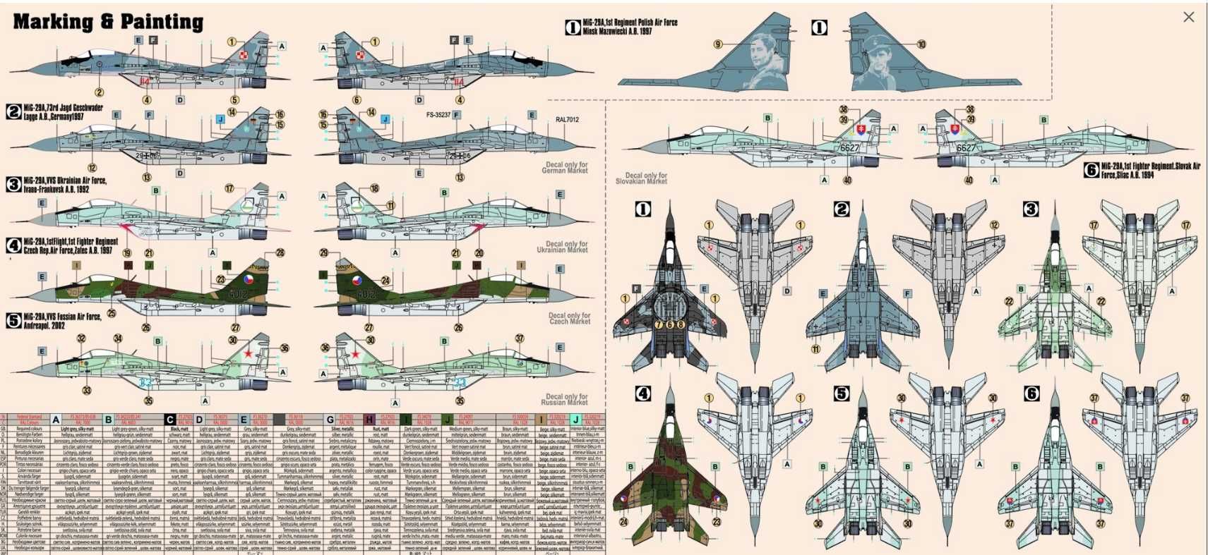Model MIG-29M do sklejenia + farby + klej, idealny zestaw Modelarstwo